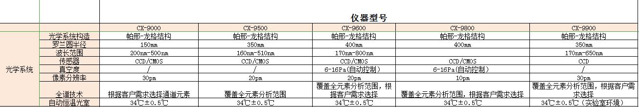 http://www.wxcxfx.com/cxyq/20190509142727-Fti3hqI2RWxWCJfX3odid-gNyErV.jpg