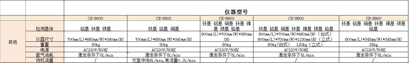 http://www.wxcxfx.com/cxyq/20190509142858-Fk5G1ue-G7nJo1r13Tu8vJ3rbsqI.jpg