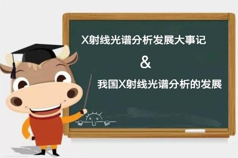 X射线光谱分析发展大事记&我国X射线光谱分析的发展 http://www.wxcxfx.com/cxyq/20190513125514-Ftg5p_0HZuCfhrOYsCYhCLii027S.jpg
