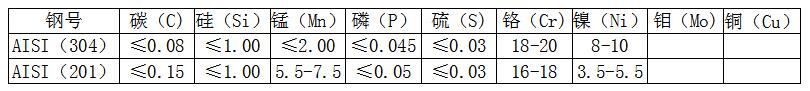 http://www.wxcxfx.com/cxyq/20191015093441-FpnW3MP9XLRj7gXXhIWFv9RmC2FZ.jpg