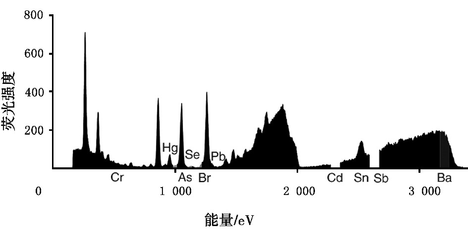 /cxyq/20191028111956-FmAVxhKXlTcrpML1t4di9_c72s_v.png