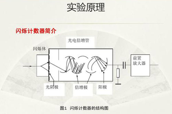 http://www.wxcxfx.com/cxyq/20191209133723-Fgu4LVQjVNBQu4Zr9oF4UmDBfhtB.jpg
