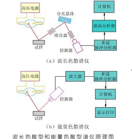 http://www.wxcxfx.com/cxyq/20200210142951-FlB-YSUBjtbxroOCW9mj1EEa-W89.jpg