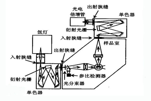 http://www.wxcxfx.com/cxyq/20200306112637-FlogcRVGqEEBHF4Y4O6pMfEoejHK.jpg