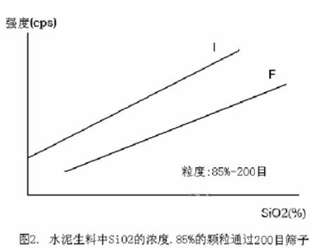 http://www.wxcxfx.com/cxyq/20200311125630-FhNvs4A7qclVv3CzO4YRmC5ZN9Jj.png