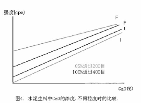 http://www.wxcxfx.com/cxyq/20200311125731-FoPkeyABKV04QWsKoWmtN1zk4Zci.png