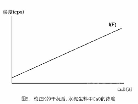 http://www.wxcxfx.com/cxyq/20200311125731-FqwGIwFTPj2oUO1681eJ9nNcAU_Q.png