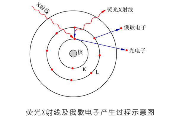 http://www.wxcxfx.com/cxyq/20200317133453-FqDNz4_1JjASlHlwfwEEOajZJ6Is.jpg