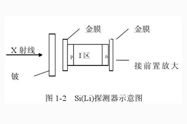 http://www.wxcxfx.com/cxyq/20200417102243-FpsRQHPo8uRvCYMkLDStyhiw9Fiv.jpg