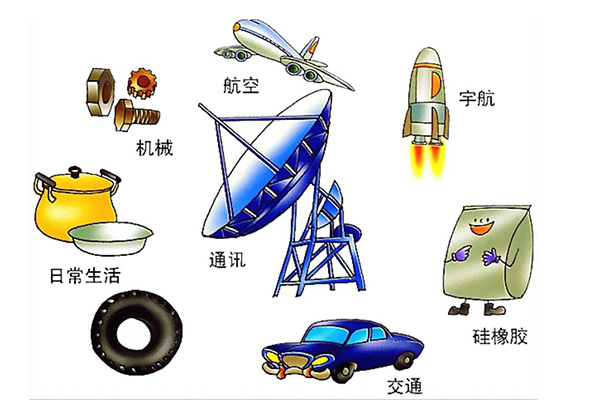 金属材料运用到各领域 http://www.wxcxfx.com/cxyq/20200507094446-FoQF07fUTq3suxXijrF1_F5mCxH2.jpg