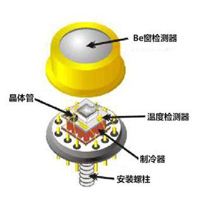 铍窗 http://www.wxcxfx.com/cxyq/20200509122927-FroFMkIXiTH3KLOLr1x020nqqi2r.jpg