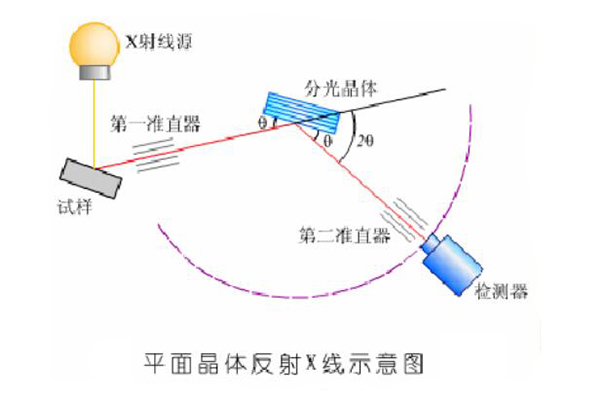http://www.wxcxfx.com/cxyq/20200701115533-Fvrdhj4UIG9LgBD-cHOAIJzH8ktw.jpg
