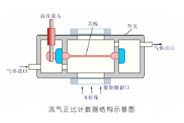 http://www.wxcxfx.com/cxyq/20200703115152-FiYC94ThzTNK8NXKn6O-4vGbt2LQ.jpg