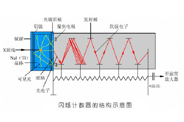 http://www.wxcxfx.com/cxyq/20200703115216-Fn6aB0rUIPs-BbJmi-gowkrDX3FH.jpg