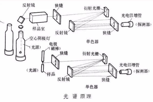 http://www.wxcxfx.com/cxyq/20201027095207-FmQSYgJoCZdfa1uykBrdmjrAJ4G5.jpg