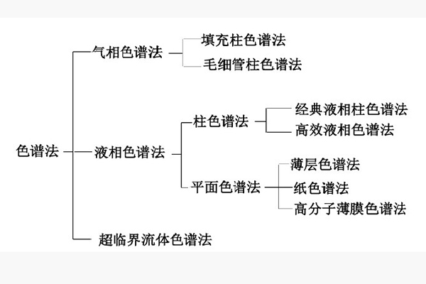 http://www.wxcxfx.com/cxyq/20201029091929-Fr78_NuKP2Xjsa9nA6PWzL0-l8je.jpg