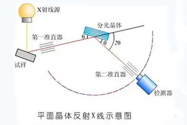 http://www.wxcxfx.com/cxyq/20210716144431-Fh8nTog9UMHk8qvHwKsXFVtotIuD.jpg