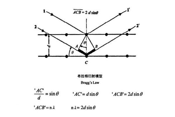 http://www.wxcxfx.com/cxyq/20210805114522-Fn98c1AkguZ2TFSB14Xf7ByOLS7w.jpg