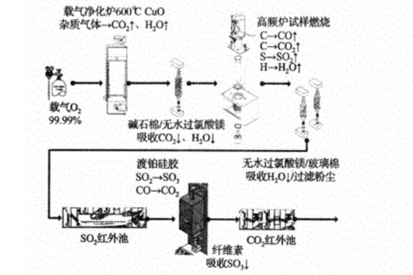 http://www.wxcxfx.com/cxyq/20211105125225-Fne_if6iI1h7vS1OYFafBQlSViQ9.jpg
