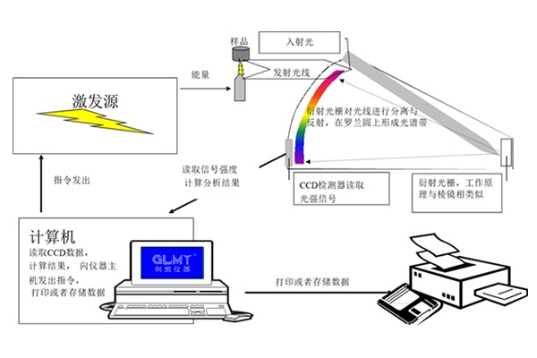 /cxyq/20220518162025-FoZWQ5x8xgbGkb6lmdvH6tpUsvCb.jpg