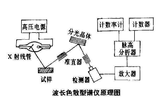 http://www.wxcxfx.com/cxyq/20220621092654-FippD0jKYaEZite9_rLC4oPa2DY1.jpg