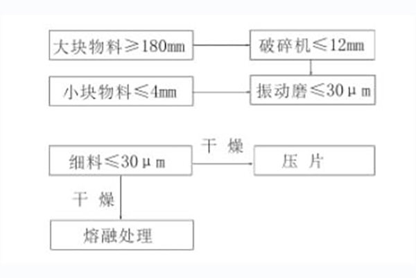 http://www.wxcxfx.com/cxyq/20221021101655-Fvzk81APgxag6AIyw5t-JC4M7RoM.jpg