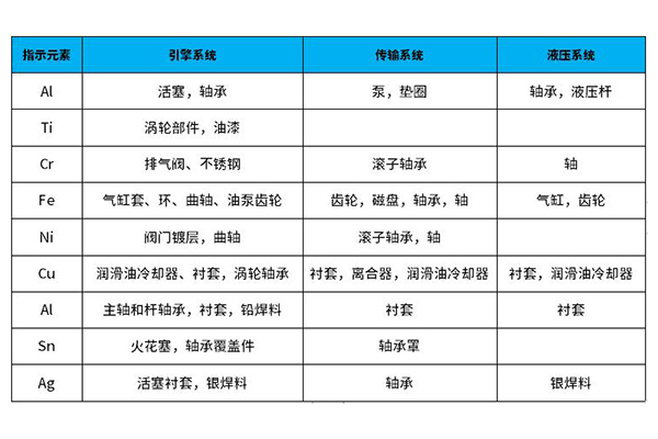 http://www.wxcxfx.com/cxyq/20230712131041-FnjcT7maQ4WkOu7TCNS40DBVY5tu.jpg